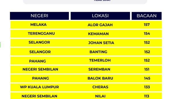 2107-IPU-2-PETANG