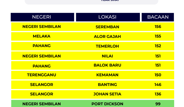 2107-IPU-8-MALAM