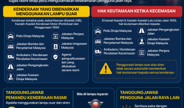 2108 LAMPU SUAR SIREN