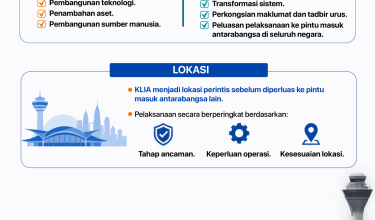 2108 PERKUKUH KESELAMATAN KLIA-02