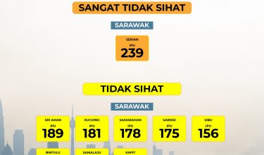 2108 TEMPLATE IPU 1130-01