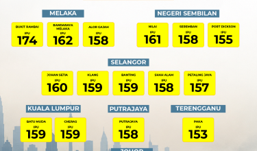 2110 IPU 9 PAGI-01