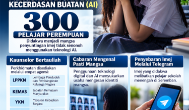 2110_KPWKM SEDIA KAUNSELING
