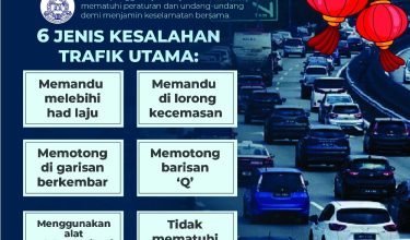 2201-OP-SELAMAT