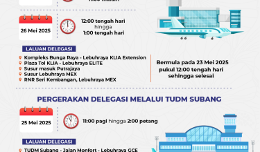 2205-penutupan-jalan-di-selangor