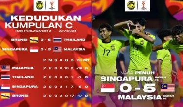 Foto facebook Football Association of Malaysia