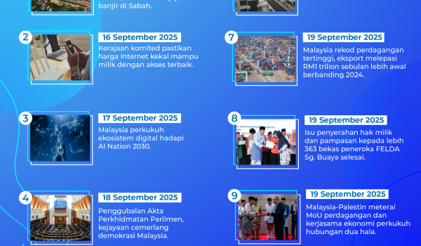 2209-MADANI-BEKERJA-01