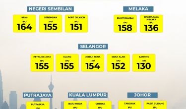 2210 IPU 10 PAGI 01