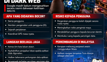 2210_6781 HAMPIR 7.7 JUTA REKOD PENGGUNA WAZE