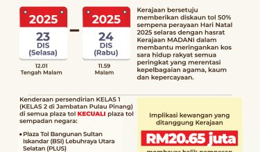 2212-DISKAUN-TOL-50-BERSEMPENA-PERAYAAN-HARI-NATAL-2025