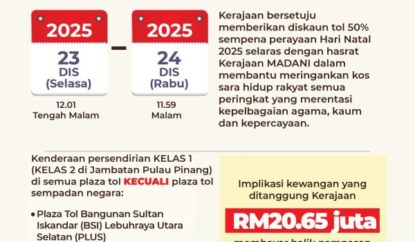 2212-DISKAUN-TOL-50-BERSEMPENA-PERAYAAN-HARI-NATAL-2025