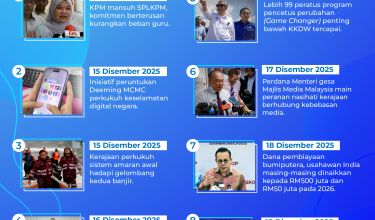 2212-MADANI-Bekerja-01