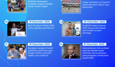 2212-MADANI-Bekerja-02