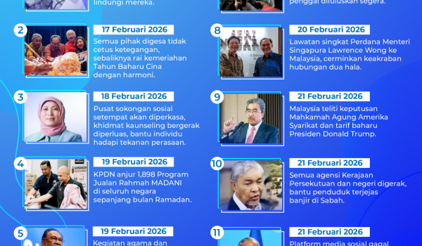 2302 MADANI Bekerja