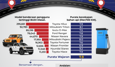 2306 BUDI MADANI BANTU PERGERAKAN RAKYAT-01