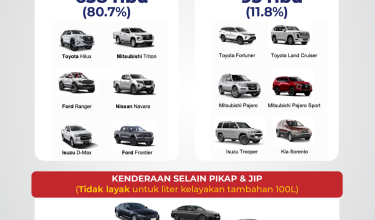 2306 BUDI MADANI BANTU PERGERAKAN RAKYAT-02