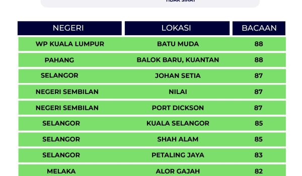 2307-IPU-8-PAGI