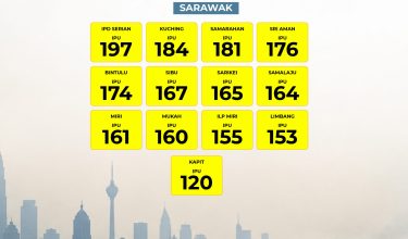 2309 TEMPLATE IPU (1) 6PTG-01