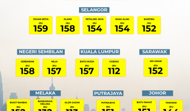 2310 IPU 10 PAGI-01