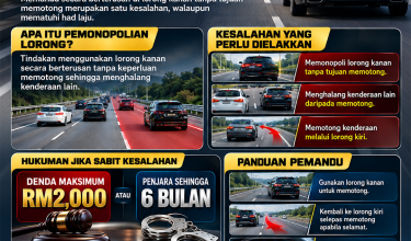 2310_AWAS MONOPOLI LORONG KANAN