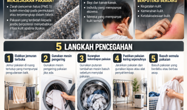 2310_JEREBU PAKAIAN DIJEMUR DI LUAR BERISIKO CETUS IRITASI KULIT