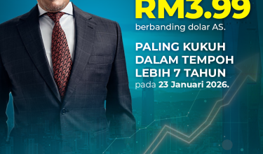 2401 RINGGIT CECAH