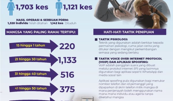 2401-kes
