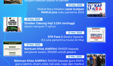 2403-MADANI-Bekerja-2-01