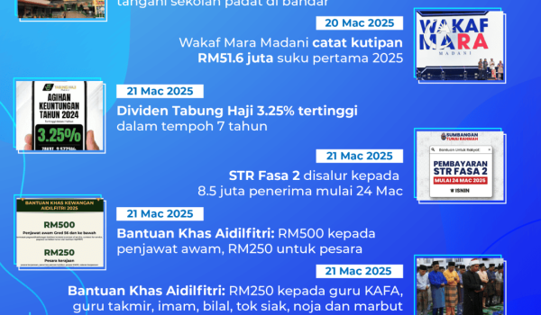 2403-MADANI-Bekerja-2-01