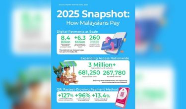 2404 BZ PAYNET