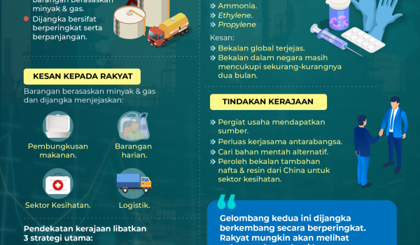 2404 TAKLIMAT 24 APRIL