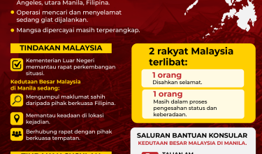 2405 TANAH RUNTUH DI FILIPINA