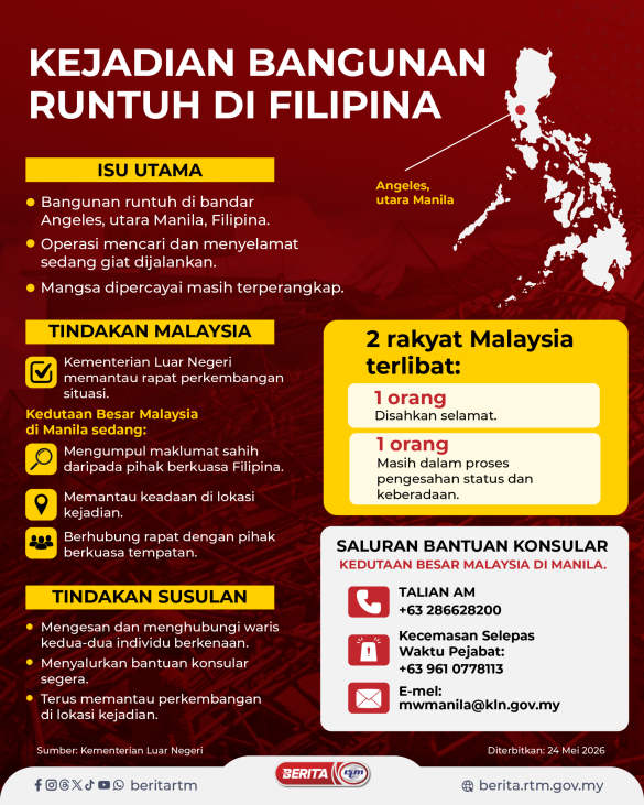 2405 TANAH RUNTUH DI FILIPINA