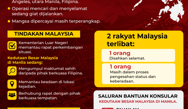 2405 TANAH RUNTUH DI FILIPINA