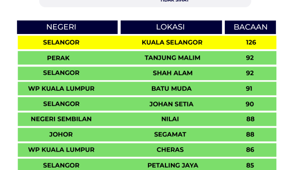 2407-IPU-11-PAGI