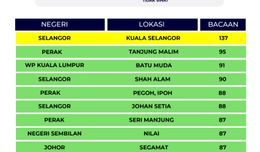 2407-IPU-2-PTG