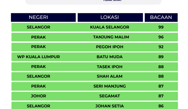 2407-indeks-IPU-8-MALAM