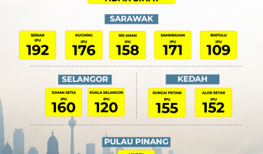 2408 IPU 9 AM