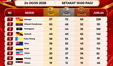 2408 SUKMA MEDAL 10 AM