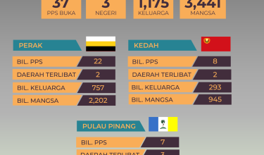2410-12-TGHRI-STATUS-BENCANA-BANJIR-NEW-SIZE-IG