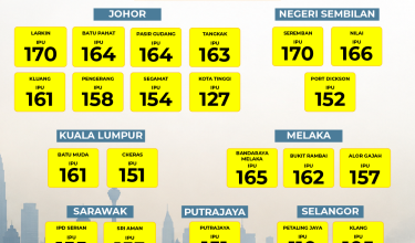 2410 IPU 12 TGH HARI-01