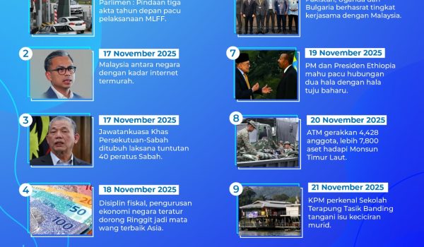 241125-MADANI-BEKERJA