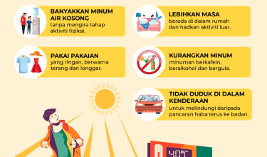 2503 Kekal Sihat Ketika Cuaca Panas