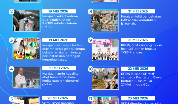 2505 MADANI Bekerja
