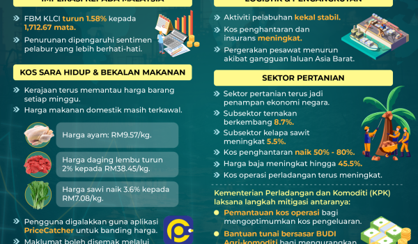 2505 TAKLIMAT 25 MEI
