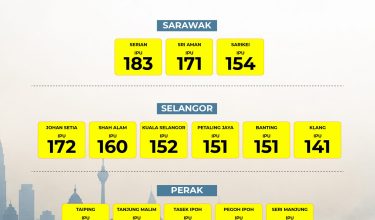 2508 TEMPLATE IPU (1) 4PTG-01