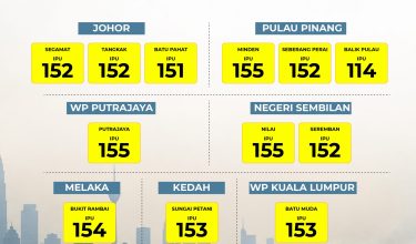 2508 TEMPLATE IPU (2) 4PTG-01