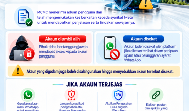 2509_AKAUN WHATSAPP DIGODAM ATAU DISEKAT