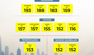 2510_IPU 9-30 PAGI