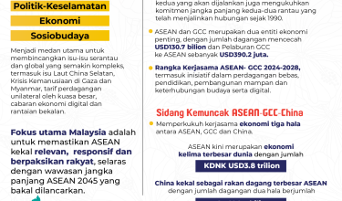 2605-TAKLIMAT-HARIAN-PEJABAT-PM-01
